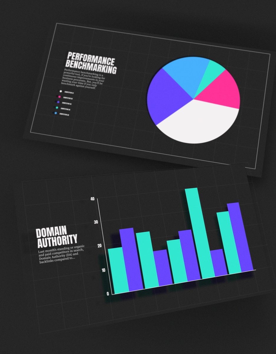 Competitor Benchmarking