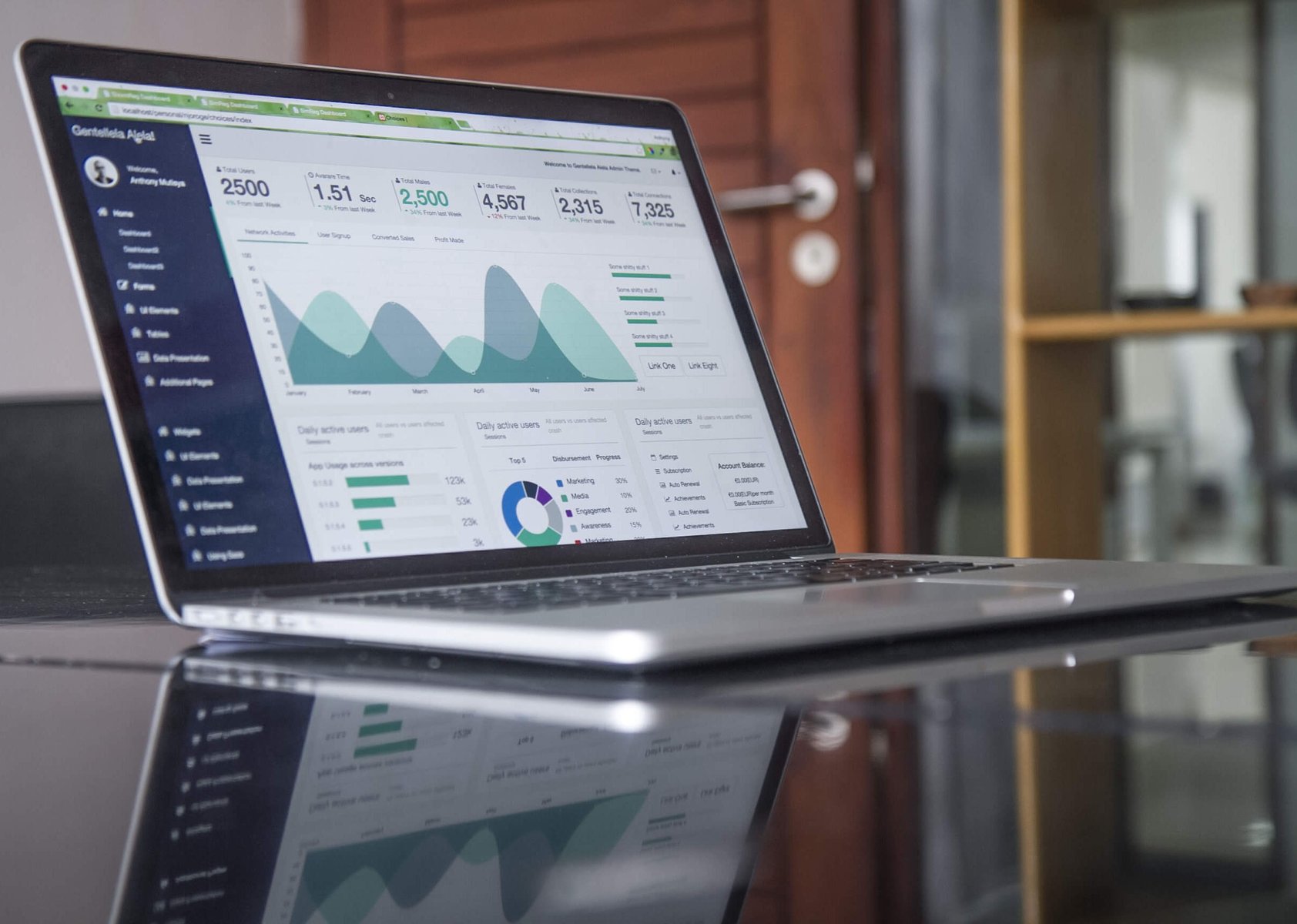 video performance analysis